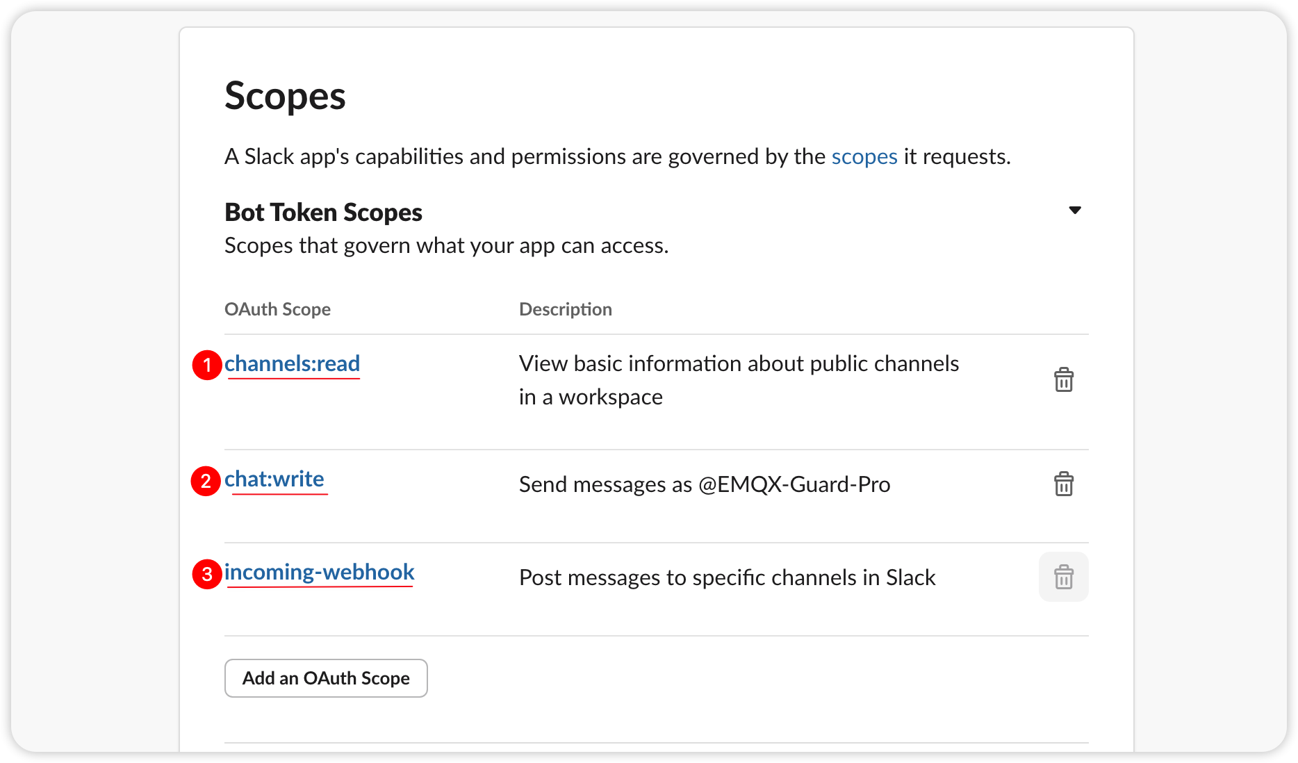 slack-scope